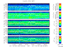 T2011159_25HZ_WFB thumbnail Spectrogram