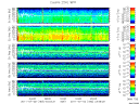 T2011183_25HZ_WFB thumbnail Spectrogram