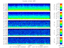 T2011201_2_5KHZ_WFB thumbnail Spectrogram
