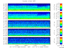 T2011202_2_5KHZ_WFB thumbnail Spectrogram