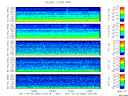 T2011206_2_5KHZ_WFB thumbnail Spectrogram