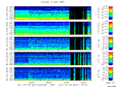 T2011207_2_5KHZ_WFB thumbnail Spectrogram