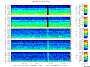 T2011210_2_5KHZ_WFB thumbnail Spectrogram