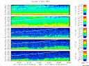 T2011213_2_5KHZ_WFB thumbnail Spectrogram
