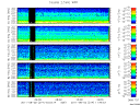 T2011214_2_5KHZ_WFB thumbnail Spectrogram