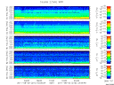 T2011215_2_5KHZ_WFB thumbnail Spectrogram