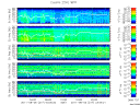 T2011217_25HZ_WFB thumbnail Spectrogram