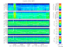 T2011218_25HZ_WFB thumbnail Spectrogram