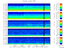 T2011219_2_5KHZ_WFB thumbnail Spectrogram