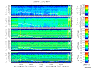 T2011221_25HZ_WFB thumbnail Spectrogram