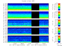 T2011222_2_5KHZ_WFB thumbnail Spectrogram
