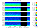 T2011224_2_5KHZ_WFB thumbnail Spectrogram