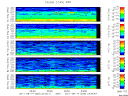 T2011226_2_5KHZ_WFB thumbnail Spectrogram