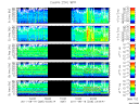 T2011228_25HZ_WFB thumbnail Spectrogram