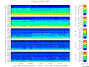 T2011231_2_5KHZ_WFB thumbnail Spectrogram