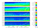T2011234_2_5KHZ_WFB thumbnail Spectrogram