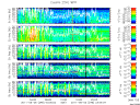 T2011248_25HZ_WFB thumbnail Spectrogram