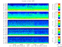 T2011249_2_5KHZ_WFB thumbnail Spectrogram