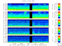 T2011250_2_5KHZ_WFB thumbnail Spectrogram