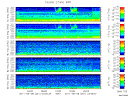 T2011251_2_5KHZ_WFB thumbnail Spectrogram