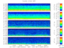 T2011254_2_5KHZ_WFB thumbnail Spectrogram