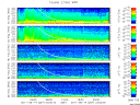 T2011257_2_5KHZ_WFB thumbnail Spectrogram