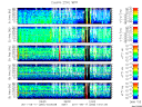 T2011260_25HZ_WFB thumbnail Spectrogram