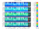 T2011262_25HZ_WFB thumbnail Spectrogram