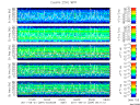 T2011264_25HZ_WFB thumbnail Spectrogram