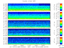 T2011266_2_5KHZ_WFB thumbnail Spectrogram