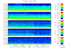T2011267_2_5KHZ_WFB thumbnail Spectrogram