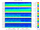 T2011273_2_5KHZ_WFB thumbnail Spectrogram