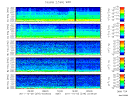 T2011276_2_5KHZ_WFB thumbnail Spectrogram