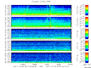 T2011277_2_5KHZ_WFB thumbnail Spectrogram