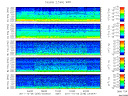 T2011278_2_5KHZ_WFB thumbnail Spectrogram