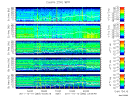 T2011283_25HZ_WFB thumbnail Spectrogram