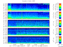 T2011285_2_5KHZ_WFB thumbnail Spectrogram