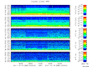 T2011289_2_5KHZ_WFB thumbnail Spectrogram