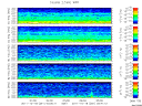 T2011291_2_5KHZ_WFB thumbnail Spectrogram