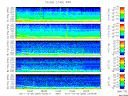 T2011293_2_5KHZ_WFB thumbnail Spectrogram