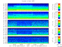 T2011299_2_5KHZ_WFB thumbnail Spectrogram