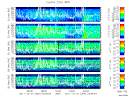 T2011304_25HZ_WFB thumbnail Spectrogram