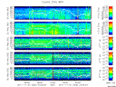 T2011305_25HZ_WFB thumbnail Spectrogram