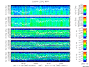 T2011306_25HZ_WFB thumbnail Spectrogram