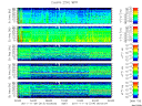 T2011313_25HZ_WFB thumbnail Spectrogram