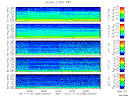 T2011329_2_5KHZ_WFB thumbnail Spectrogram