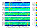T2011337_25HZ_WFB thumbnail Spectrogram
