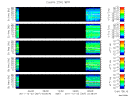 T2011357_25HZ_WFB thumbnail Spectrogram