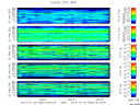 T2012002_25HZ_WFB thumbnail Spectrogram