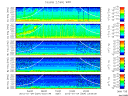 T2012004_2_5KHZ_WFB thumbnail Spectrogram